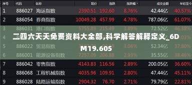 二四六天天免费资料大全部,科学解答解释定义_6DM19.605