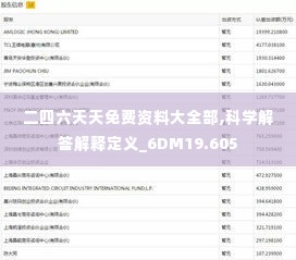 二四六天天免费资料大全部,科学解答解释定义_6DM19.605