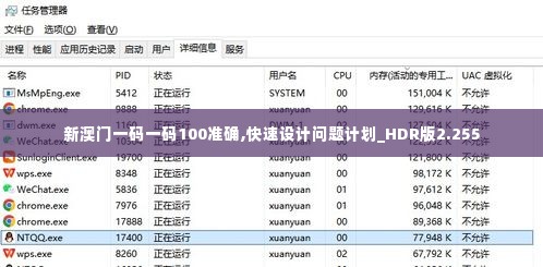 新澳门一码一码100准确,快速设计问题计划_HDR版2.255