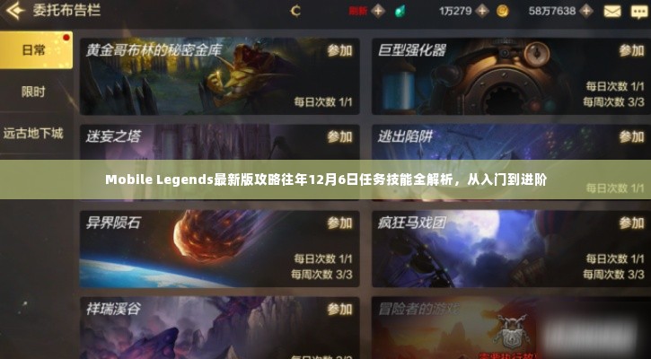 Mobile Legends最新版攻略,往年12月6日任务技能全解析,从入门到进阶指南