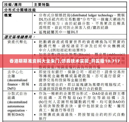 香港期期准资料大全朱门,仿真技术实现_开发版10.717