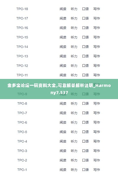 金多宝论坛一码资料大全,可靠解答解析说明_Harmony7.537