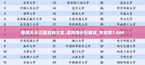 新奥天天正版资料大全,适用性计划解读_专业款7.864