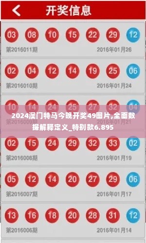 2024澳门特马今晚开奖49图片,全面数据解释定义_特别款6.895