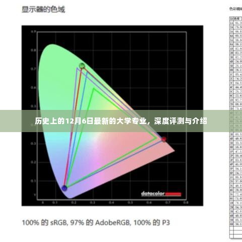 12月6日新大学专业深度评测与介绍