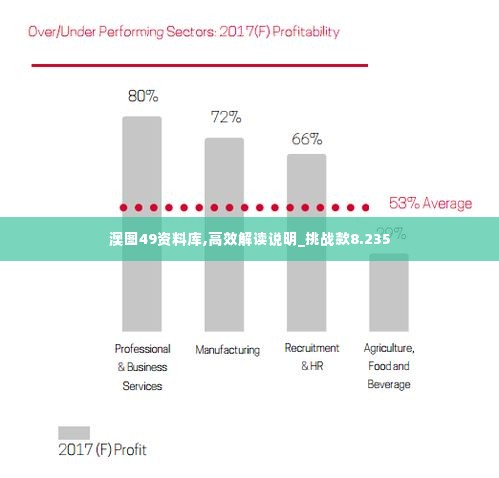 重张旗鼓 第5页