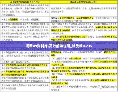 澳图49资料库,高效解读说明_挑战款8.235