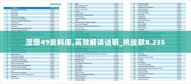 澳图49资料库,高效解读说明_挑战款8.235
