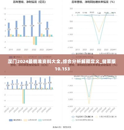 澳门2024最精准资料大全,综合分析解释定义_储蓄版10.153