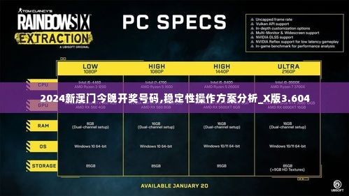 虎视眈眈 第5页