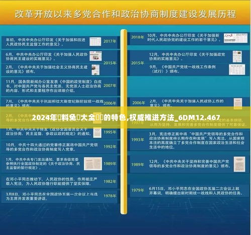 2024年資料免費大全優勢的特色,权威推进方法_6DM12.467