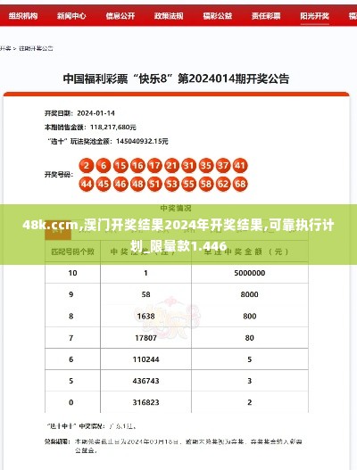48k.ccm,澳门开奖结果2024年开奖结果,可靠执行计划_限量款1.446