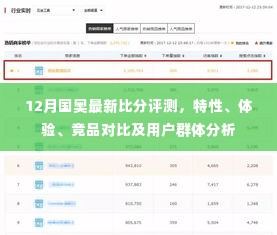 12月国奥最新比分评测，特性、体验、竞品对比及深度用户分析