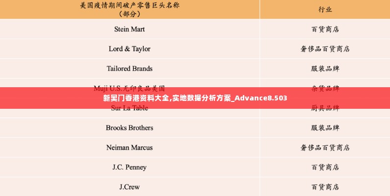 新奥门香港资料大全,实地数据分析方案_Advance8.503