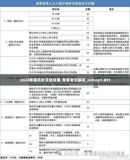 2024香港历史开奖结果,专家意见解析_nShop3.891