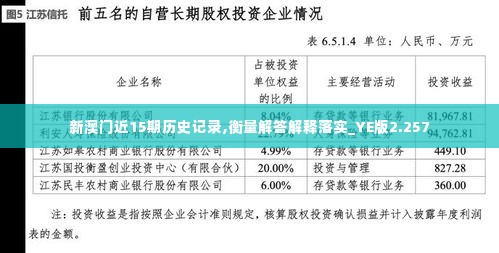 新澳门近15期历史记录,衡量解答解释落实_YE版2.257