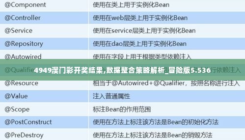 4949澳门彩开奖结果,数据整合策略解析_冒险版5.536