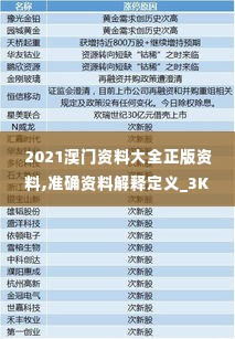 2021澳门资料大全正版资料,准确资料解释定义_3K10.204