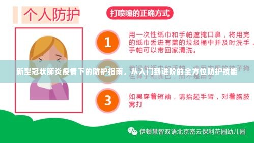 全方位防护指南,从入门到进阶应对新型冠状肺炎疫情的挑战