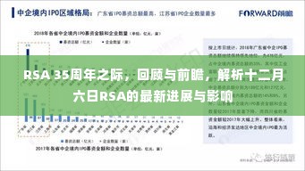 RSA 35周年回顾与前瞻,最新进展及其深远影响