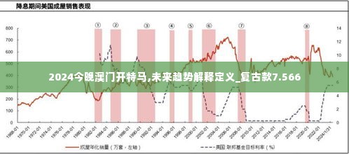 2024今晚澳门开特马,未来趋势解释定义_复古款7.566