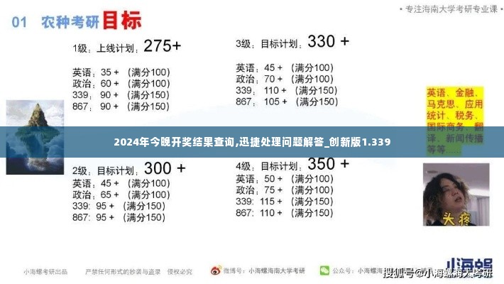 2024年今晚开奖结果查询,迅捷处理问题解答_创新版1.339