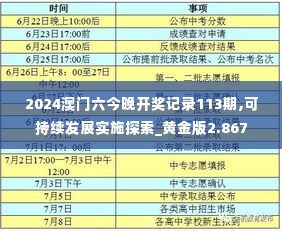 2024澳门六今晚开奖记录113期,可持续发展实施探索_黄金版2.867