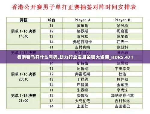 香港特马开什么号码,助力行业发展的强大资源_HDR5.471