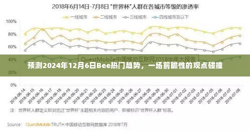 前瞻观点碰撞,预测Bee热门趋势在2024年12月6日的走向