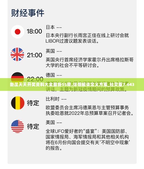 新澳天天开奖资料大全最新55期,详细解读定义方案_社交版7.643