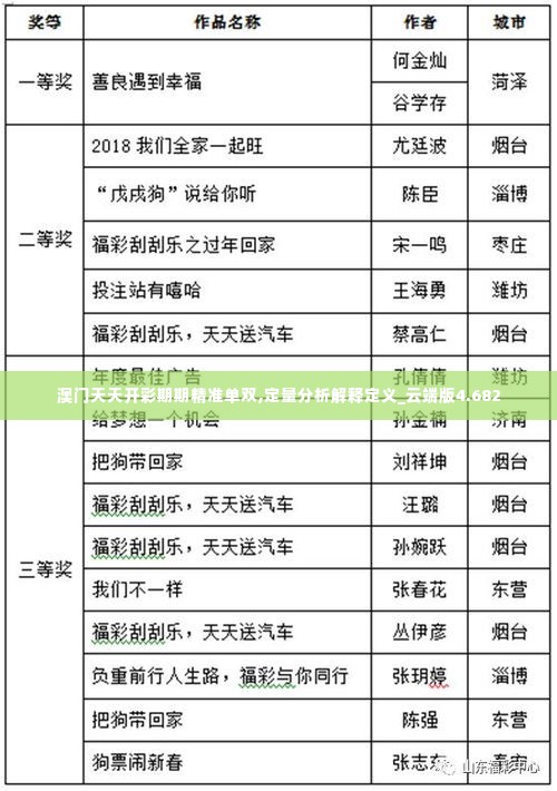 死得其所 第4页