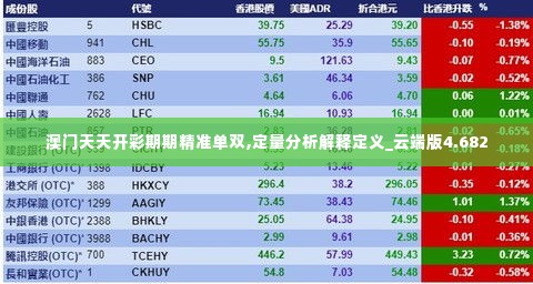 澳门天天开彩期期精准单双,定量分析解释定义_云端版4.682