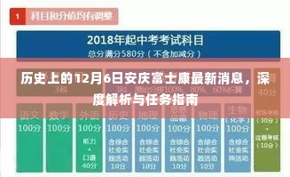 深度解析,历史上的今天与安庆富士康最新动态及任务指南