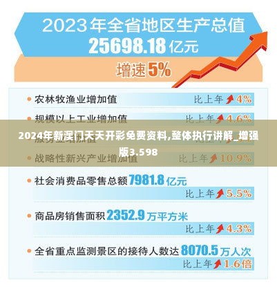 2024年新澳门天天开彩免费资料,整体执行讲解_增强版3.598