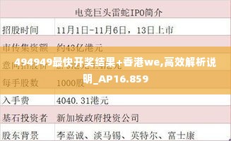 494949最快开奖结果+香港we,高效解析说明_AP16.859