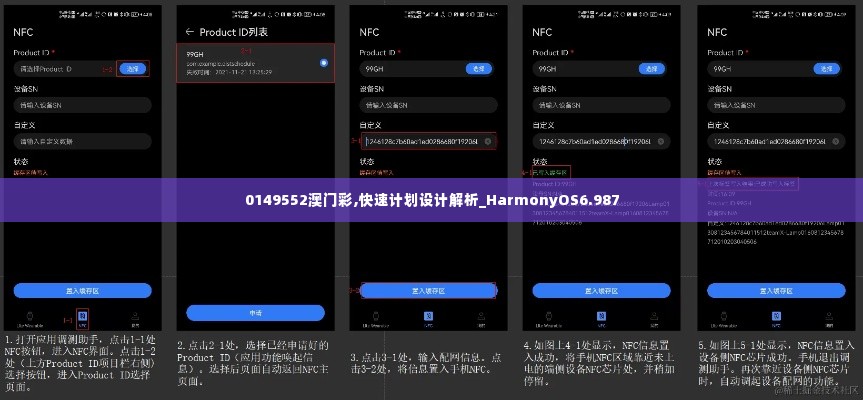 0149552澳门彩,快速计划设计解析_HarmonyOS6.987