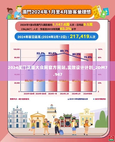 2024澳门正版大众网官方网站,实效设计计划_2DM7.947