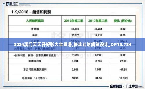 2024澳门天天开好彩大全香港,快速计划解答设计_OP10.784