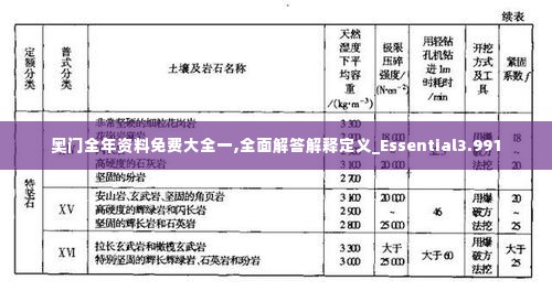 奥门全年资料免费大全一,全面解答解释定义_Essential3.991
