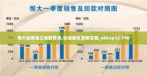 黄大仙精准三肖期期准,快速解答策略实施_eShop12.590