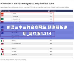 新澳三中三的官方网站,预测解析说明_网红版4.334