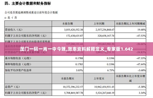 澳门一码一肖一中今晚,效率资料解释定义_专家版1.642