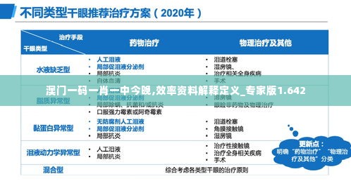 澳门一码一肖一中今晚,效率资料解释定义_专家版1.642