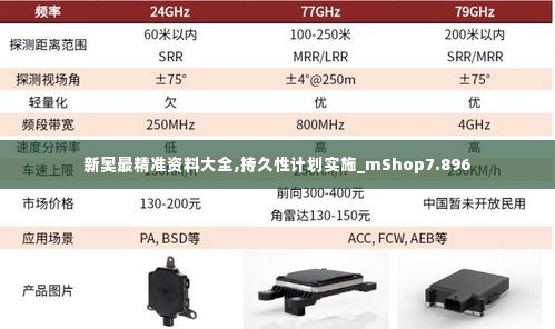 新奥最精准资料大全,持久性计划实施_mShop7.896