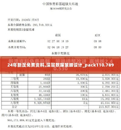 24年新澳免费资料,深层数据策略设计_pack110.789