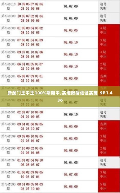 打张鸡儿 第5页