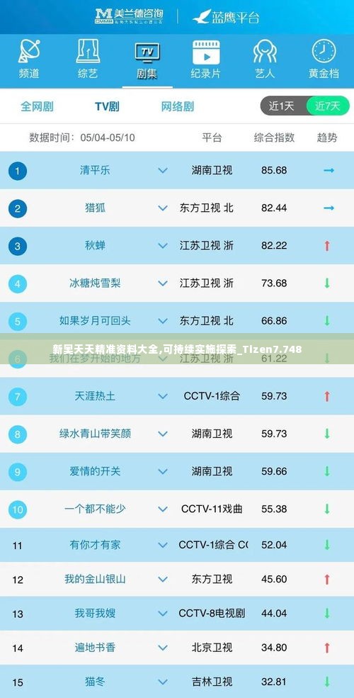 新奥天天精准资料大全,可持续实施探索_Tizen7.748