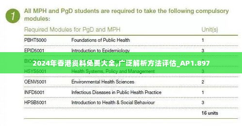 2024年香港资料免费大全,广泛解析方法评估_AP1.897