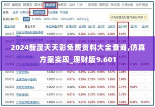 2024新澳天天彩免费资料大全查询,仿真方案实现_理财版9.601