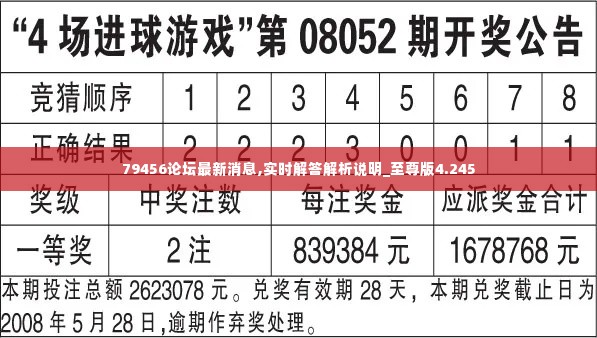 79456论坛最新消息,实时解答解析说明_至尊版4.245